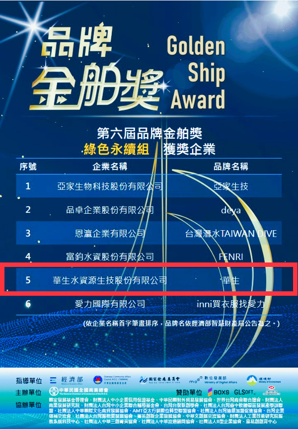 鄭玉鳳學姐 ( 華生水資源) 榮獲第六屆金舶獎圖片
