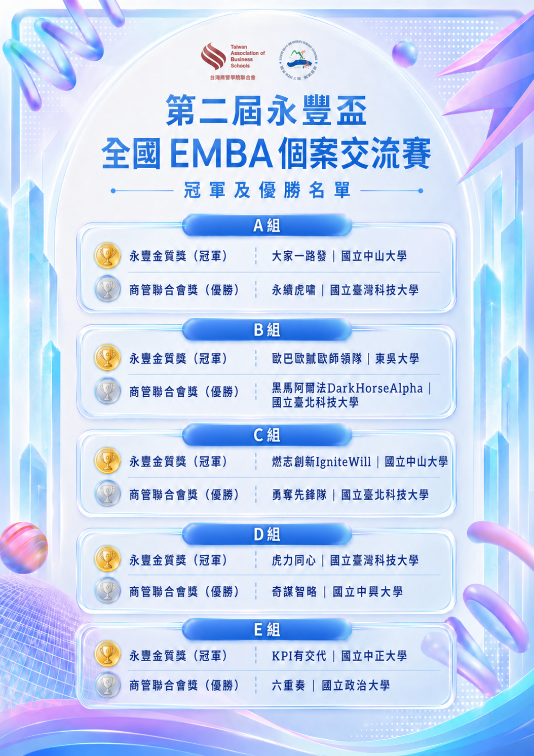 冠軍及優勝名單圖片