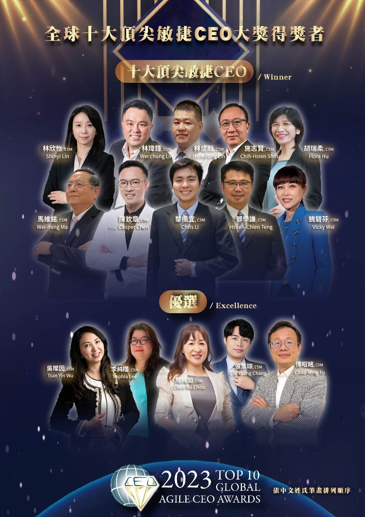 魏碧芬學姐榮獲全球首屆十大頂尖敏捷CEO圖片